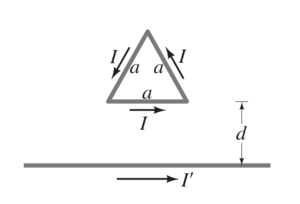 Current loop and wire