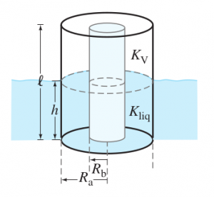 The model for Liquid Nitrogen container