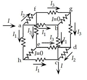 The symmetry reduced cube