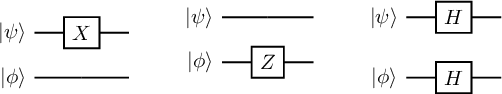 Some circuit examples